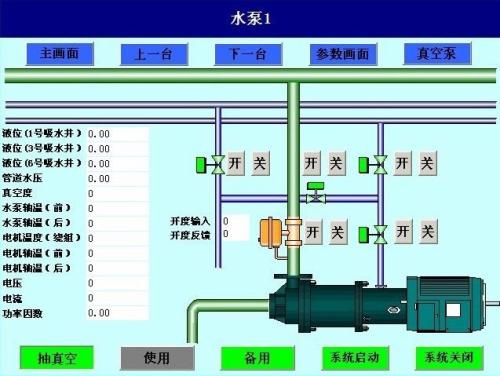 汝州市水泵自动控制系统八号