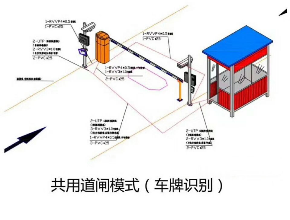 汝州市单通道车牌识别系统施工